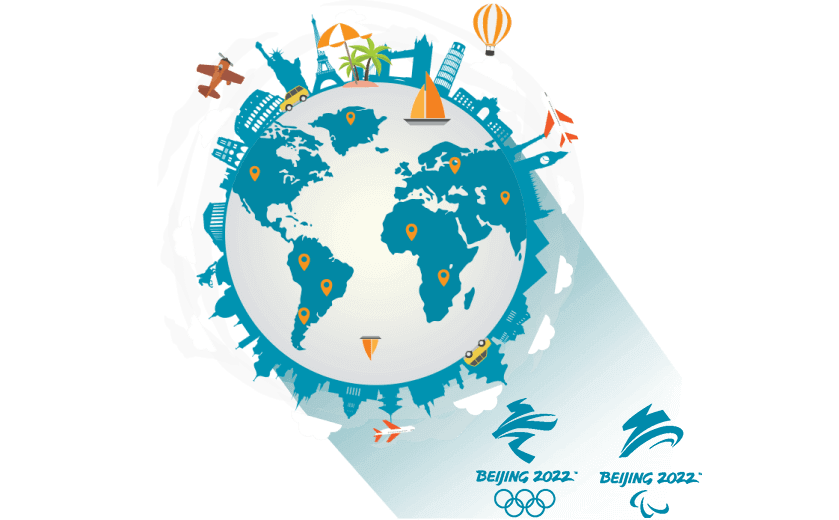 在立陶宛怎么穿回中国 - 光电加速器